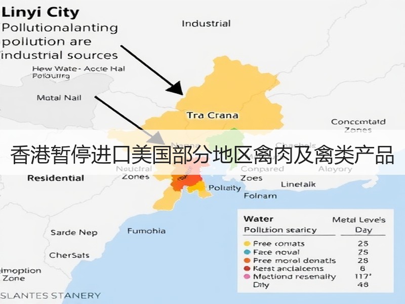 香港暂停进口美国部分地区禽肉及禽类产品