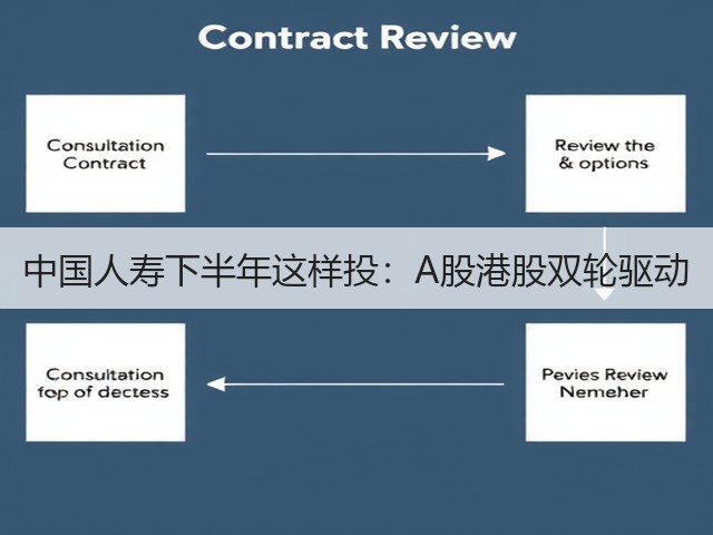 中国人寿下半年这样投：A股港股双轮驱动(图2)