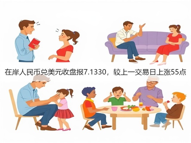 在岸人民币兑美元收盘报7.1330，较上一交易日上涨55点(图3)