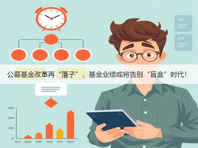 公募基金改革再“落子”,基金业绩或将告别“盲盒”时代!(图2) 公募基金改革再“落子”,基金业绩或将告别“盲盒”时代!(图2)