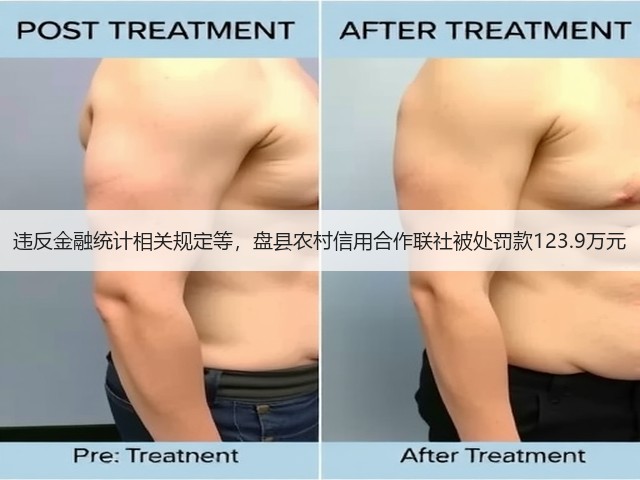 违反金融统计相关规定等,盘县农村信用合作联社被处罚款123.9万元(图2) 违反金融统计相关规定等,盘县农村信用合作联社被处罚款123.9万元(图2)
