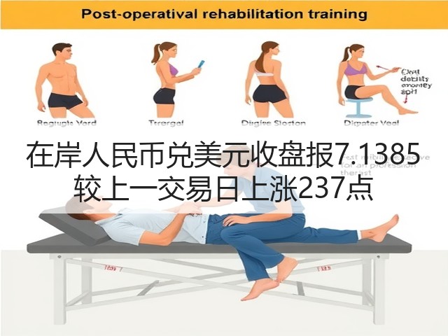 在岸人民币兑美元收盘报7.1385 较上一交易日上涨237点(图3)