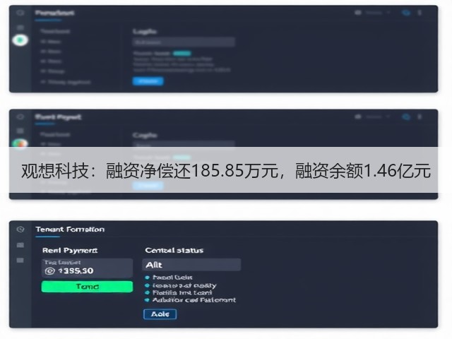 观想科技：融资净偿还185.85万元，融资余额1.46亿元(图3)