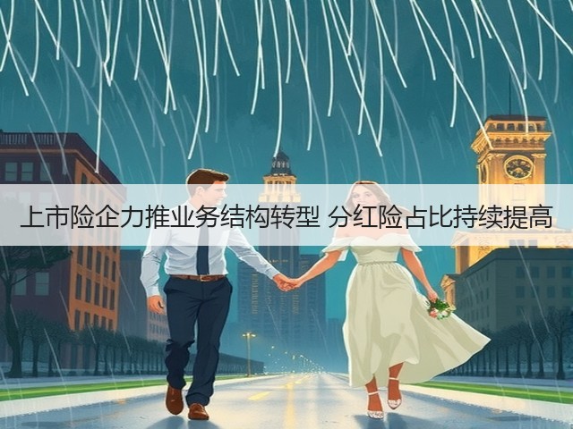 上市险企力推业务结构转型 分红险占比持续提高(图2) 上市险企力推业务结构转型 分红险占比持续提高(图2)