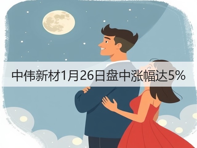 中伟新材1月26日盘中涨幅达5%(图1) 中伟新材1月26日盘中涨幅达5%(图1)