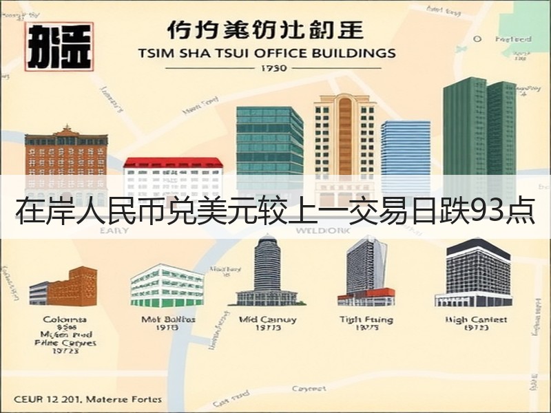 在岸人民币兑美元较上一交易日跌93点