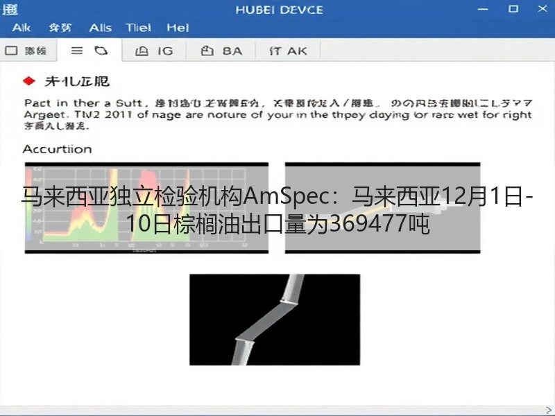 马来西亚独立检验机构AmSpec：马来西亚12月1日-10日棕榈油出口量为369477吨