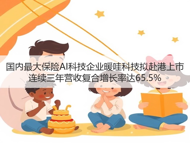 国内最大保险AI科技企业暖哇科技拟赴港上市 连续三年营收复合增长率达65.5%(图1) 国内最大保险AI科技企业暖哇科技拟赴港上市 连续三年营收复合增长率达65.5%(图1)
