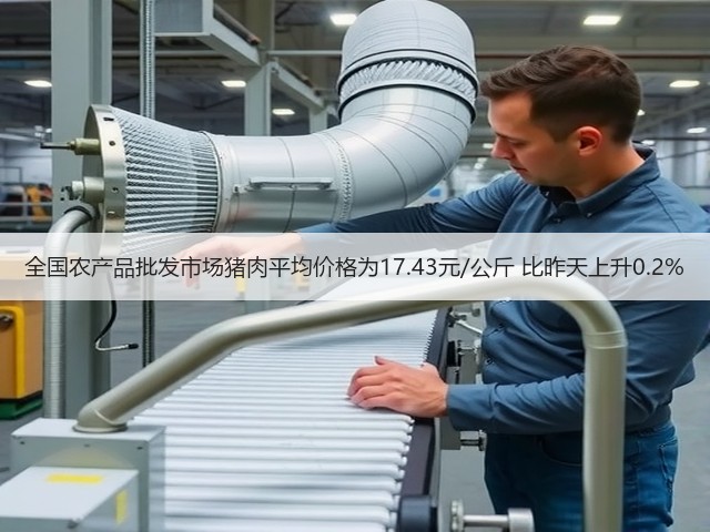 全国农产品批发市场猪肉平均价格为17.43元/公斤 比昨天上升0.2%(图1) 全国农产品批发市场猪肉平均价格为17.43元/公斤 比昨天上升0.2%(图1)