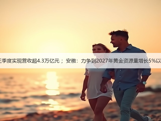 42家银行前三季度实现营收超4.3万亿元 ;安徽:力争到2027年黄金资源量增长5%以上 | 金融早参(图1) 42家银行前三季度实现营收超4.3万亿元 ;安徽:力争到2027年黄金资源量增长5%以上 | 金融早参(图1)