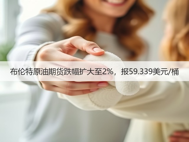 布伦特原油期货跌幅扩大至2%，报59.339美元/桶(图1)