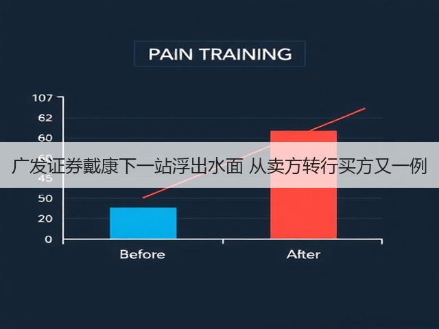 广发证券戴康下一站浮出水面 从卖方转行买方又一例(图1)