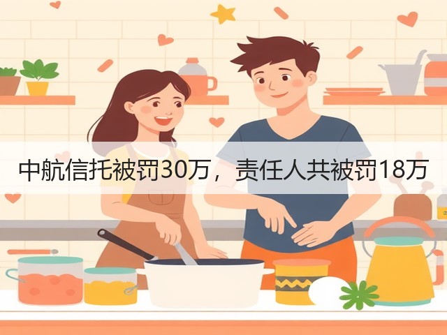 中航信托被罚30万,责任人共被罚18万(图3) 中航信托被罚30万,责任人共被罚18万(图3)