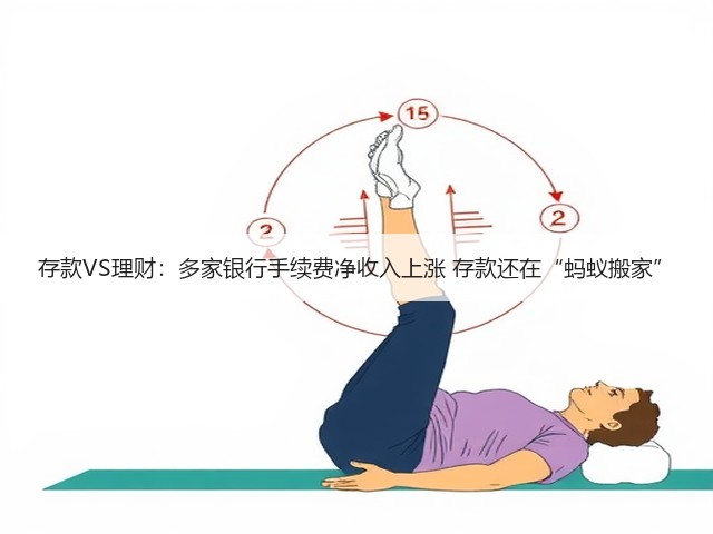 存款VS理财:多家银行手续费净收入上涨 存款还在“蚂蚁搬家”(图3) 存款VS理财:多家银行手续费净收入上涨 存款还在“蚂蚁搬家”(图3)