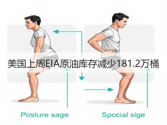 美国上周EIA原油库存减少181.2万桶(图3)