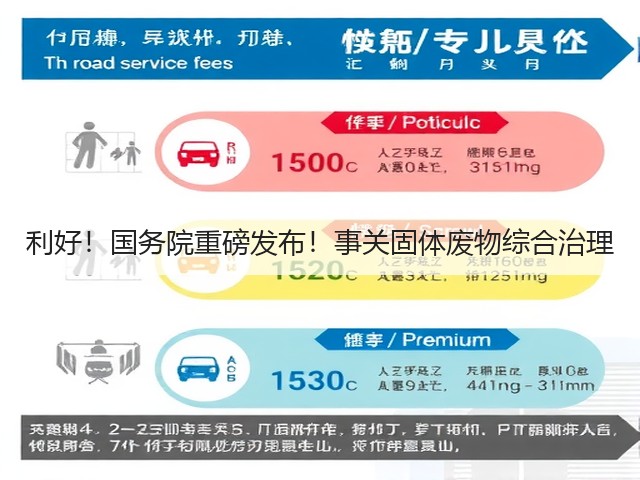 利好!国务院重磅发布!事关固体废物综合治理(图2) 利好!国务院重磅发布!事关固体废物综合治理(图2)