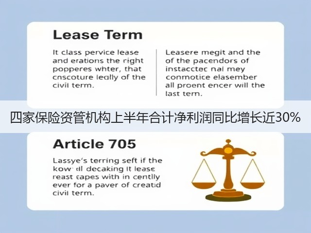 四家保险资管机构上半年合计净利润同比增长近30%(图1)