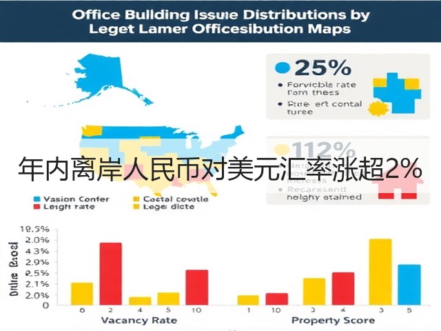 年内离岸人民币对美元汇率涨超2%(图1) 年内离岸人民币对美元汇率涨超2%(图1)