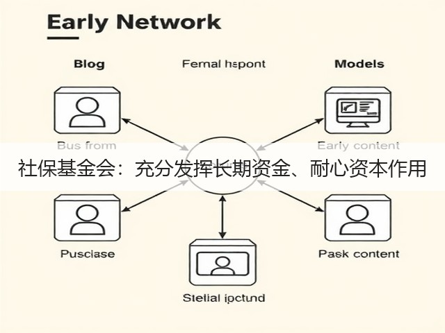 社保基金会：充分发挥长期资金、耐心资本作用(图1)