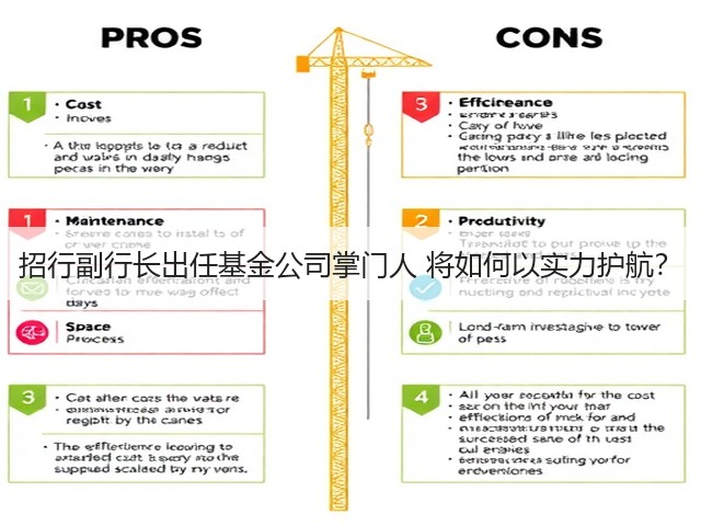 招行副行长出任基金公司掌门人 将如何以实力护航？(图3)