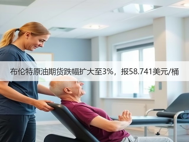 布伦特原油期货跌幅扩大至3%，报58.741美元/桶(图2)