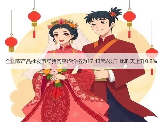 全国农产品批发市场猪肉平均价格为17.43元/公斤 比昨天上升0.2%(图3) 全国农产品批发市场猪肉平均价格为17.43元/公斤 比昨天上升0.2%(图3)