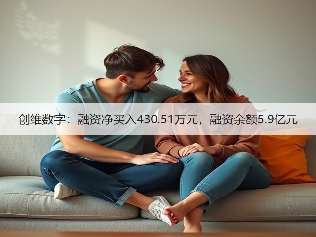 创维数字:融资净买入430.51万元,融资余额5.9亿元(图2) 创维数字:融资净买入430.51万元,融资余额5.9亿元(图2)