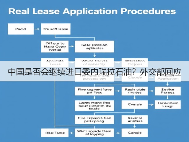 中国是否会继续进口委内瑞拉石油?外交部回应(图1) 中国是否会继续进口委内瑞拉石油?外交部回应(图1)
