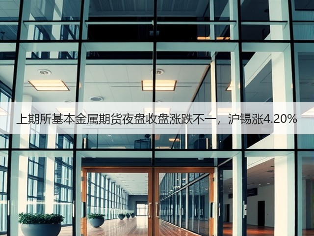 上期所基本金属期货夜盘收盘涨跌不一,沪锡涨4.20%(图3) 上期所基本金属期货夜盘收盘涨跌不一,沪锡涨4.20%(图3)