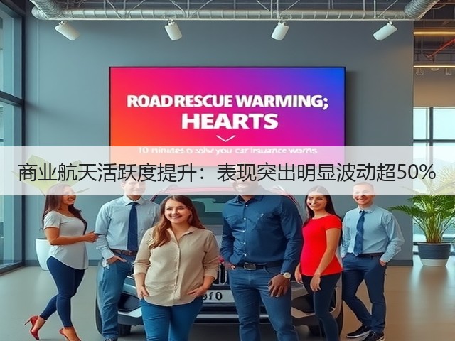 商业航天活跃度提升:表现突出明显波动超50%(图3) 商业航天活跃度提升:表现突出明显波动超50%(图3)