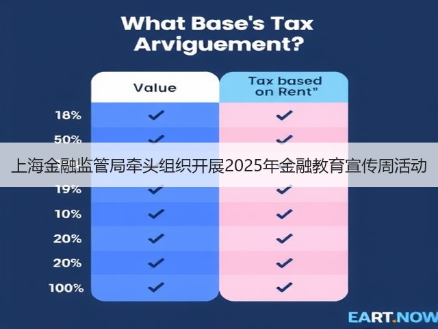 上海金融监管局牵头组织开展2025年金融教育宣传周活动(图2)