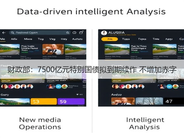 财政部:7500亿元特别国债拟到期续作 不增加赤字(图1) 财政部:7500亿元特别国债拟到期续作 不增加赤字(图1)