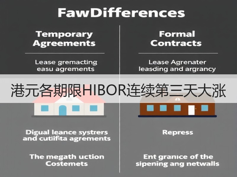 港元各期限HIBOR连续第三天大涨