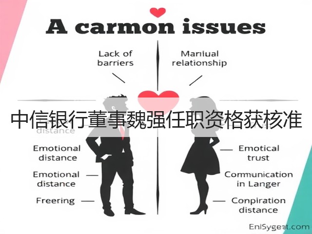 中信银行董事魏强任职资格获核准(图1)