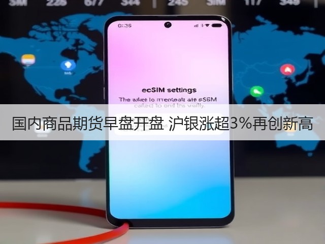 国内商品期货早盘开盘 沪银涨超3%再创新高(图2) 国内商品期货早盘开盘 沪银涨超3%再创新高(图2)