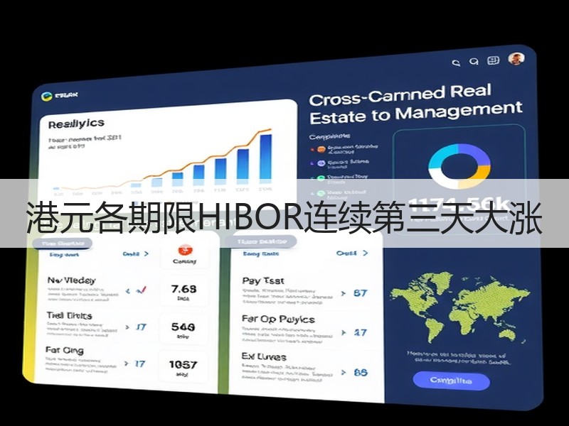 港元各期限HIBOR连续第三天大涨