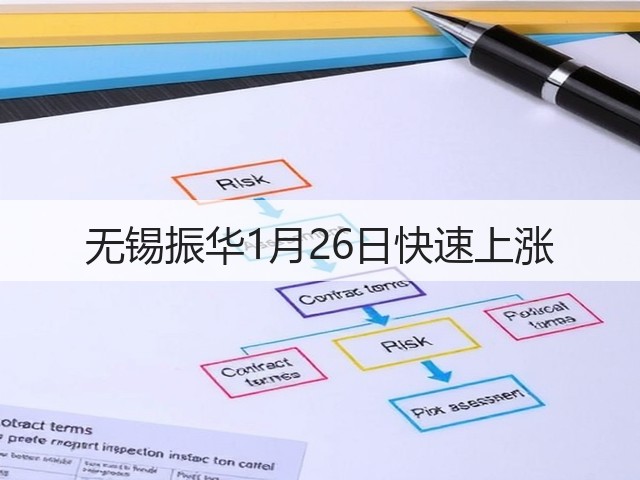 无锡振华1月26日快速上涨(图2)