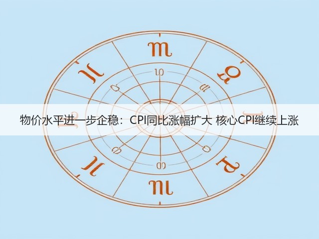 物价水平进一步企稳：CPI同比涨幅扩大 核心CPI继续上涨(图3)