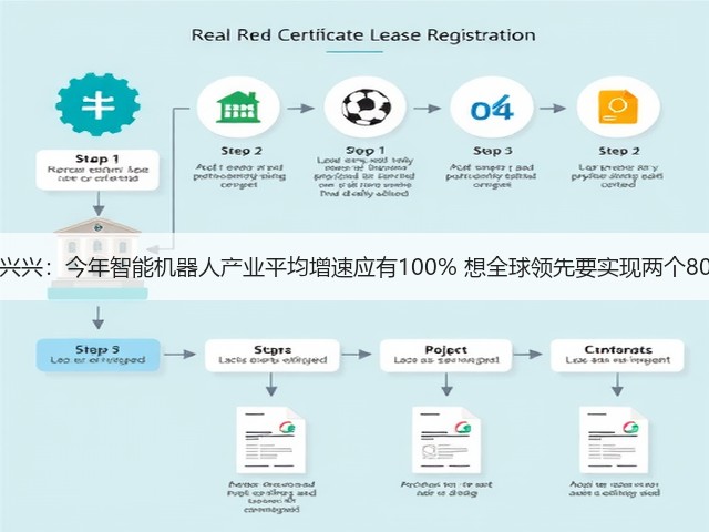 王兴兴:今年智能机器人产业平均增速应有100% 想全球领先要实现两个80%(图2) 王兴兴:今年智能机器人产业平均增速应有100% 想全球领先要实现两个80%(图2)