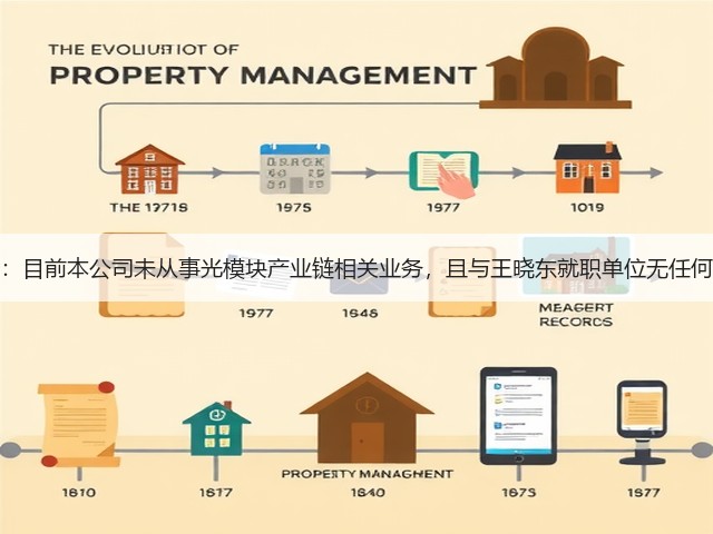 通源环境:目前本公司未从事光模块产业链相关业务,且与王晓东就职单位无任何业务联系(图3) 通源环境:目前本公司未从事光模块产业链相关业务,且与王晓东就职单位无任何业务联系(图3)