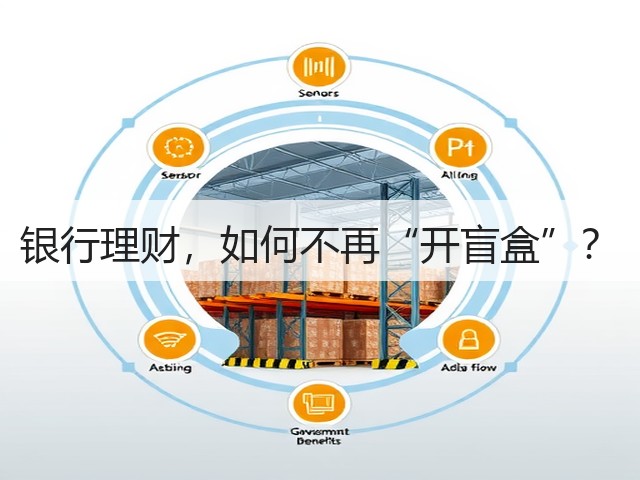 银行理财，如何不再“开盲盒”？(图3)
