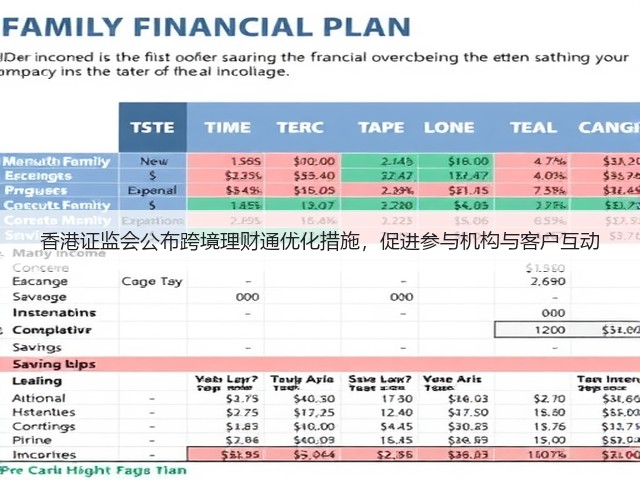 香港证监会公布跨境理财通优化措施,促进参与机构与客户互动(图1) 香港证监会公布跨境理财通优化措施,促进参与机构与客户互动(图1)
