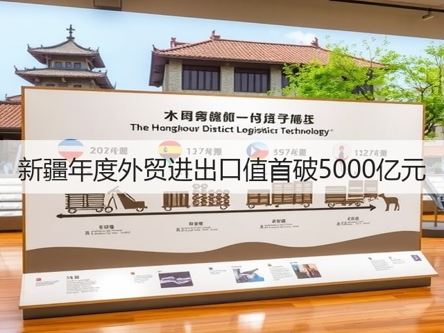 新疆年度外贸进出口值首破5000亿元(图1)