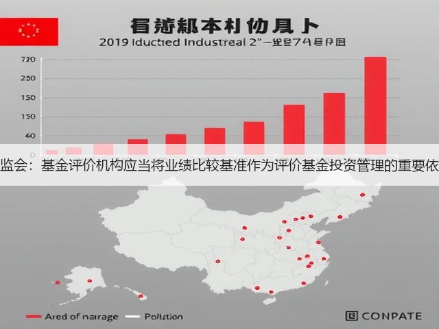 证监会：基金评价机构应当将业绩比较基准作为评价基金投资管理的重要依据(图3)