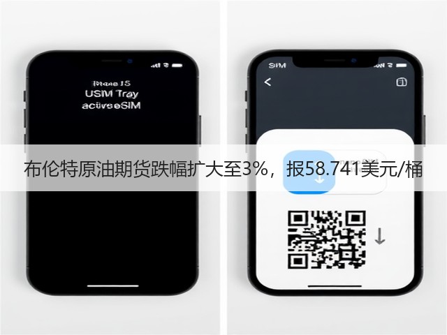 布伦特原油期货跌幅扩大至3%，报58.741美元/桶(图2)