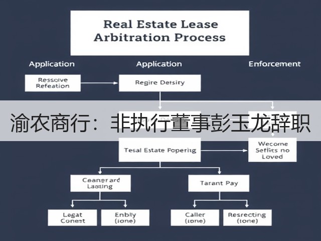 渝农商行:非执行董事彭玉龙辞职(图2) 渝农商行:非执行董事彭玉龙辞职(图2)