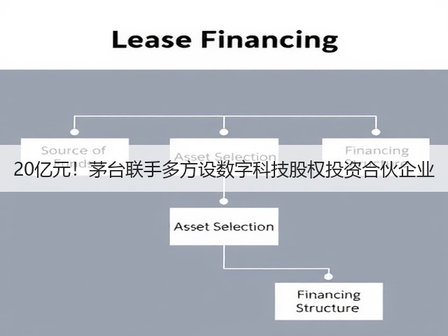 20亿元！茅台联手多方设数字科技股权投资合伙企业(图3)