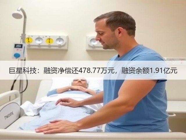 巨星科技:融资净偿还478.77万元,融资余额1.91亿元(图3) 巨星科技:融资净偿还478.77万元,融资余额1.91亿元(图3)