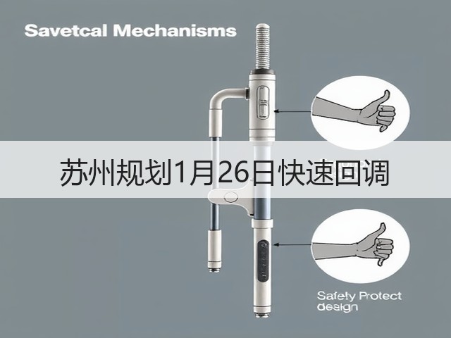 苏州规划1月26日快速回调(图2) 苏州规划1月26日快速回调(图2)