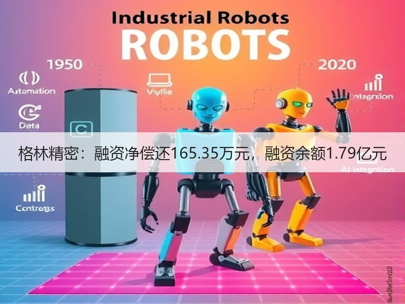 格林精密：融资净偿还165.35万元，融资余额1.79亿元